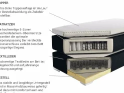 Boxspringbett Kunstleder Weis 180 X 200 Cm President