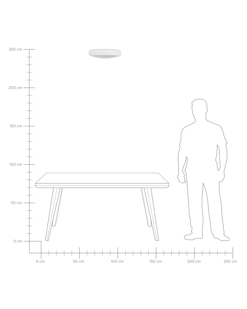 Deckenleuchte Led Weis Arli
