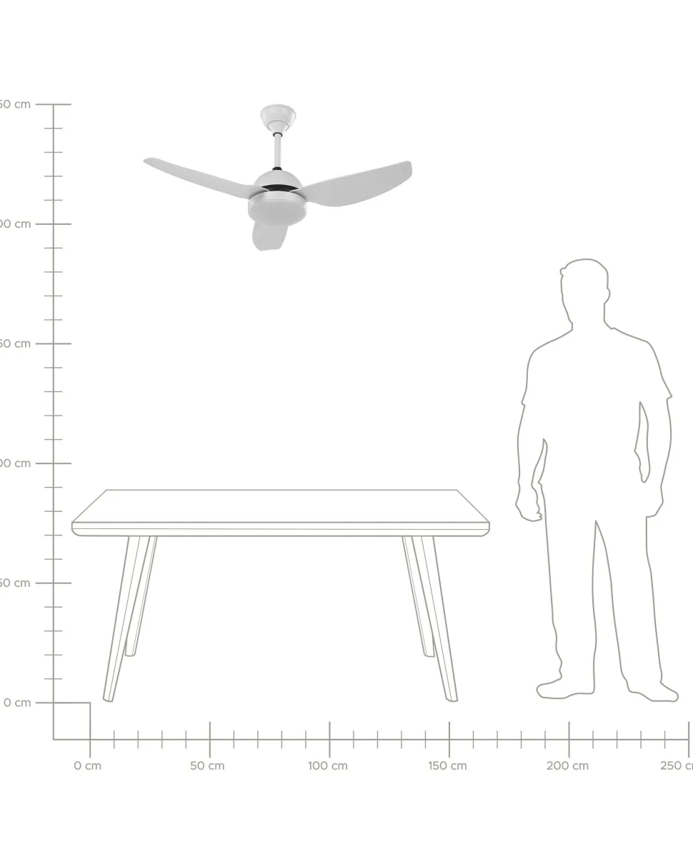 Deckenventilator Mit Licht Weis Toplica