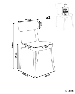 EsszimmerStühlen Transparent 2Er Set Covington