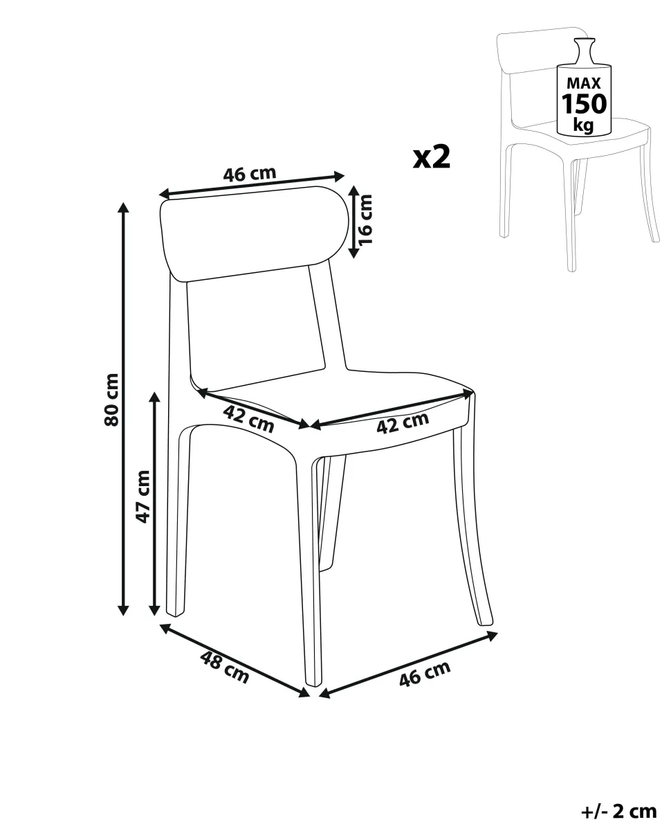 EsszimmerStühlen Transparent 2Er Set Covington