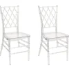 Esszimmerstuhl Transparent 2Er Set Clarion