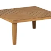 Garten Beistelltisch Akazienholz Hellbraun 70 X 70 Cm Baratti