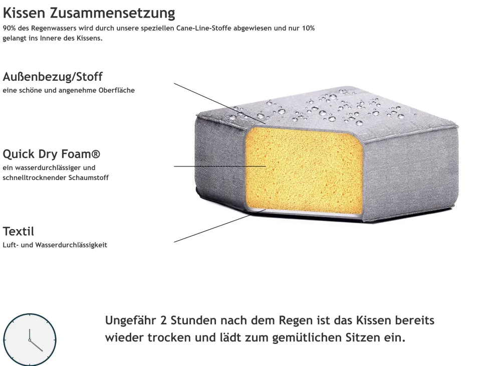 Gartenliege Aluminium Textilbespannung Dunkelgrau Amelia