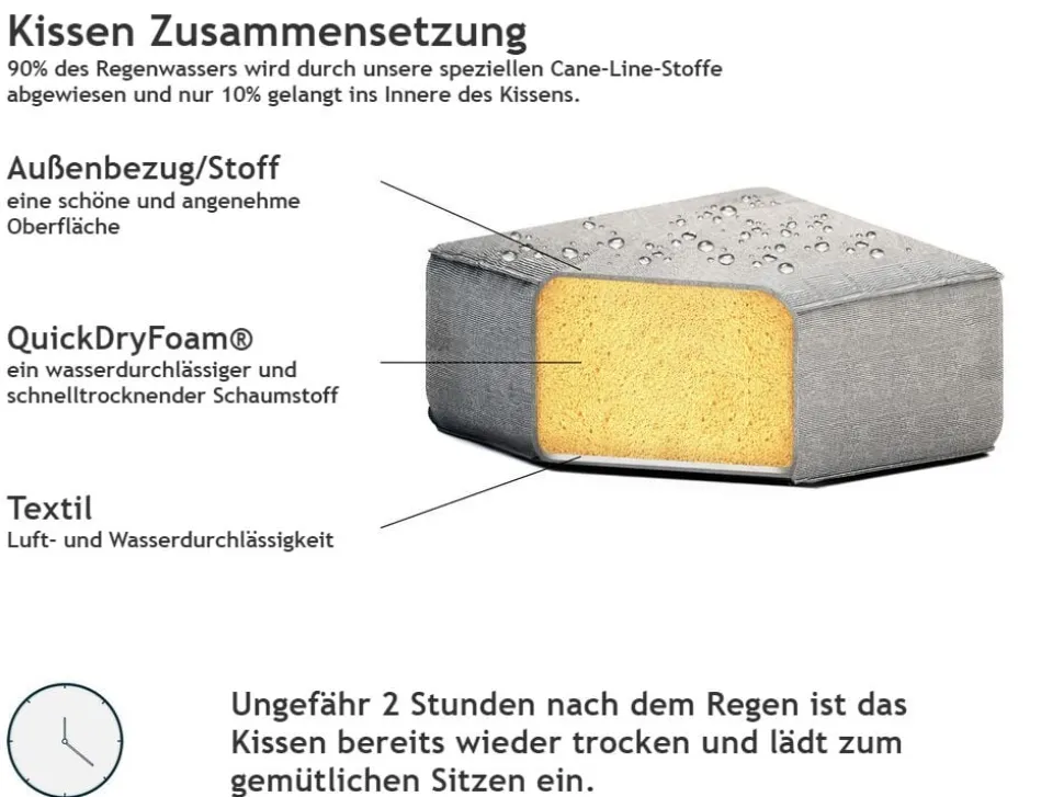 Gartensofa 3-Sitzer Grau / Schwarzes Gestell Rovigo
