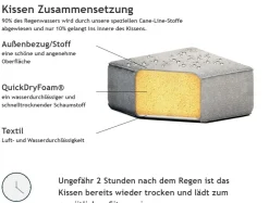 Lounge Set Grau 7-Sitzer Rechtsseitig Modular Arezzo