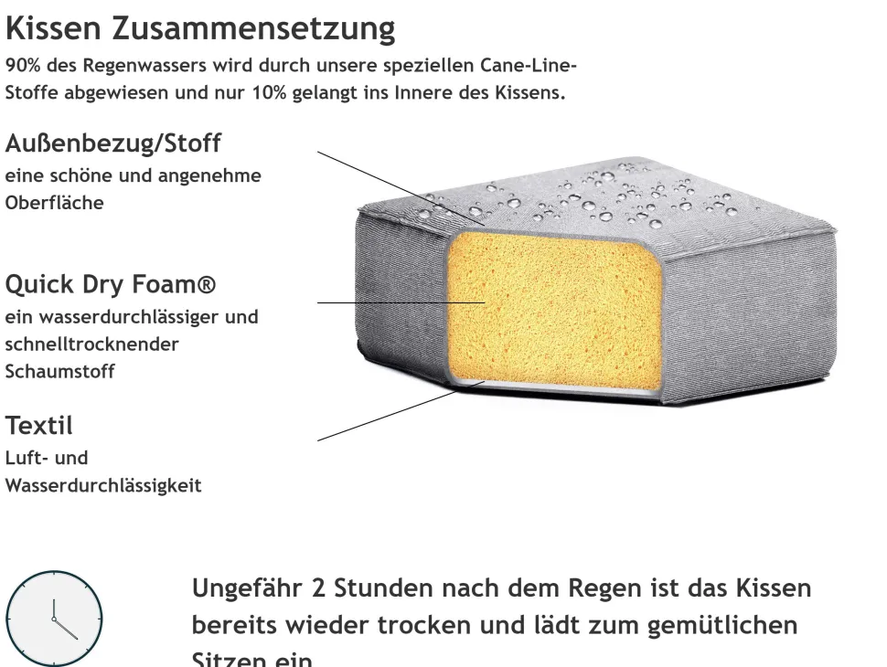 Lounge Set Hellgrau 7-Sitzer Linksseitig Modular Arezzo