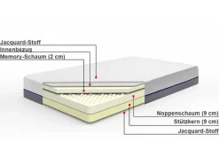 Matratze Memory Foam Hart 80 X 200 Cm Abnehmbarer Bezug Glee