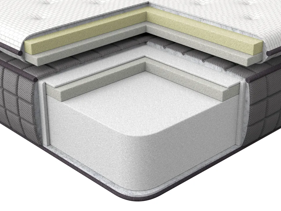 Matratze Memory Foam Medium 90 X 200 Cm Charm