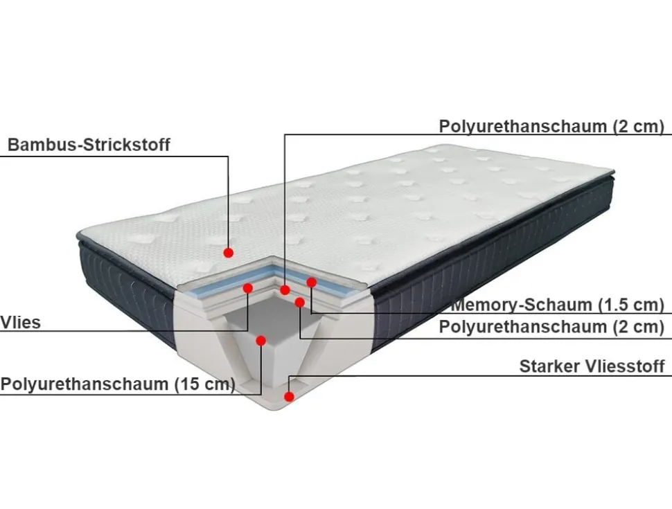 Matratze Memory Foam Medium 90 X 200 Cm Charm