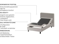 Polsterbett Leinenoptik Beige Elektrisch Verstellbar 90 X 200 Cm Duke