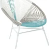 Rattanstuhl Kunststoff Weis / Beige / Turkis O 76 Cm Acapulco
