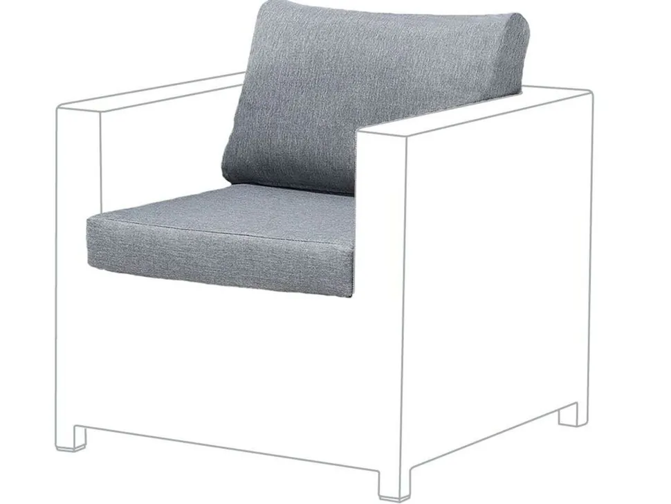 Set Kissenbezuge Fur Lounge Set Milano Grau