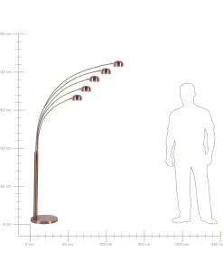 Stehlampe Kupfer 210 Cm Rund Flinders