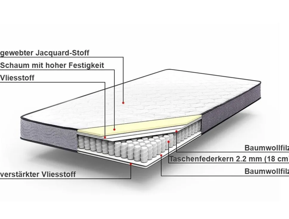 Taschenfederkernmatratze Hart 80 X 200 Cm Bliss