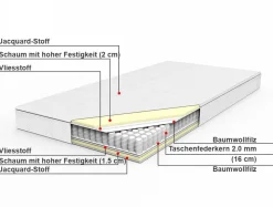 Taschenfederkernmatratze Mittelfest / Hart 180 X 200 Cm Doppelseitig Duo