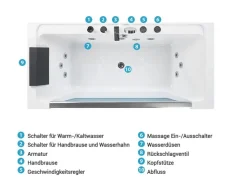 Whirlpool Badewanne Weis Rechteckig 170 X 80 Cm Manta
