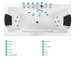 Whirlpool Badewanne Weis Rechteckig Mit Led 180 X 80 Cm Hawes