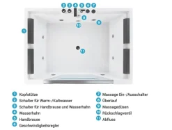 Whirlpool Badewanne Weis Rechteckig 170 X 120 Cm Huaraz