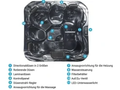 Whirlpool Outdoor Grau Mit Led Quadratisch 200 X 200 Cm Lastarria