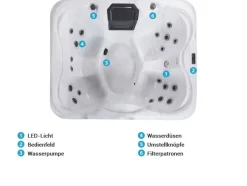 Whirlpool Outdoor Weis Mit Led Rechteckig 180 X 215 Cm Arcelia